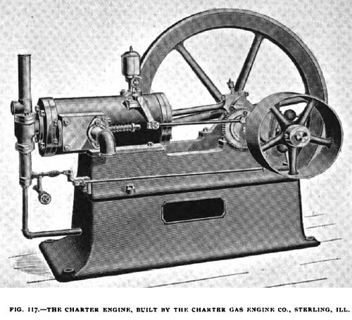 Fig. 117— Charter Gas Engine